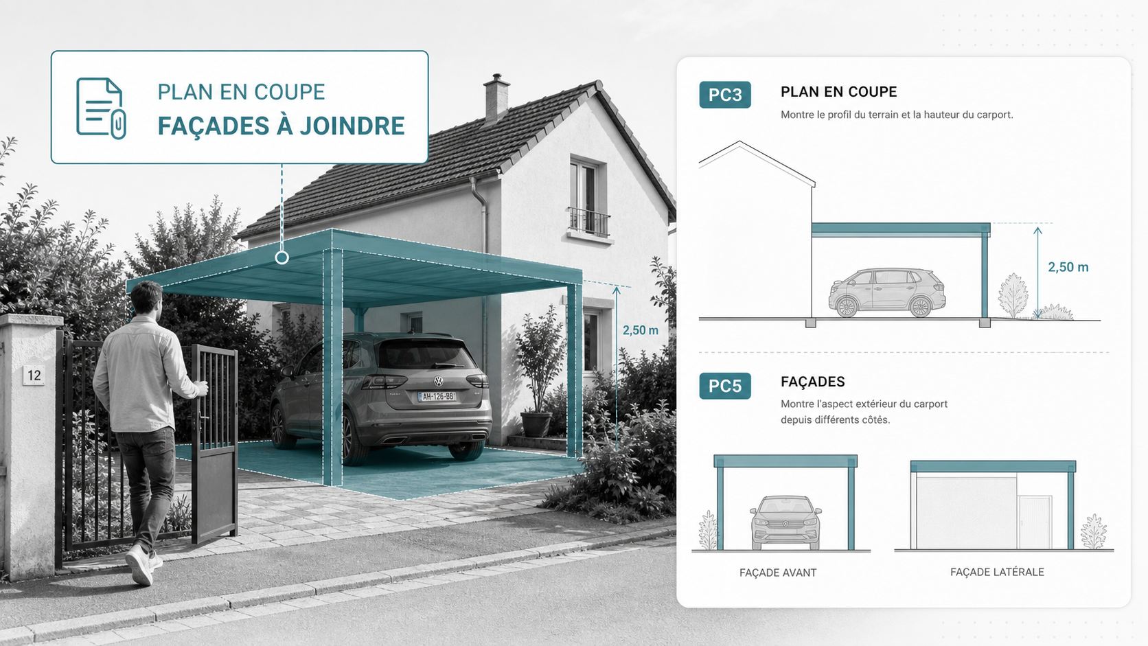 Plan en coupe et façades d'un carport pour dossier de permis de construire